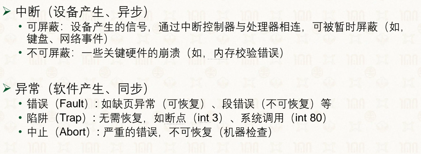 x86-64术语