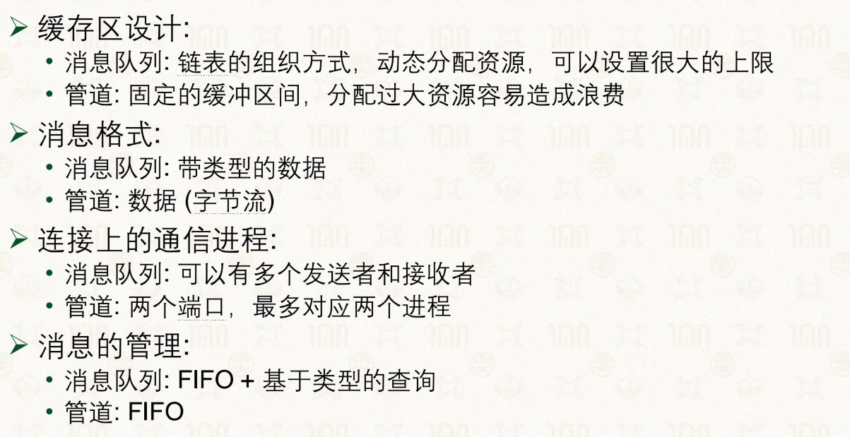 消息队列与管道