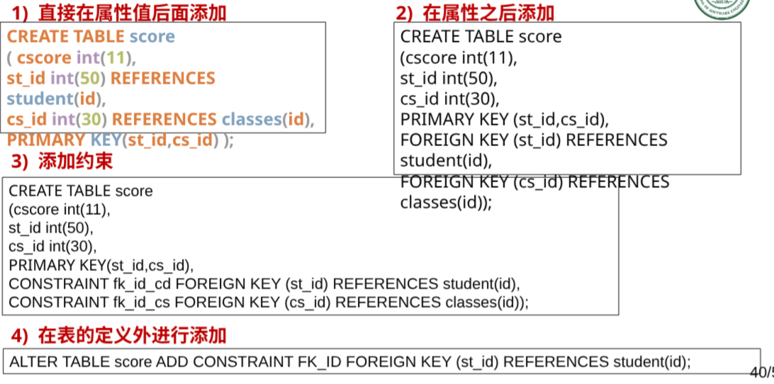 添加外键的四种方法